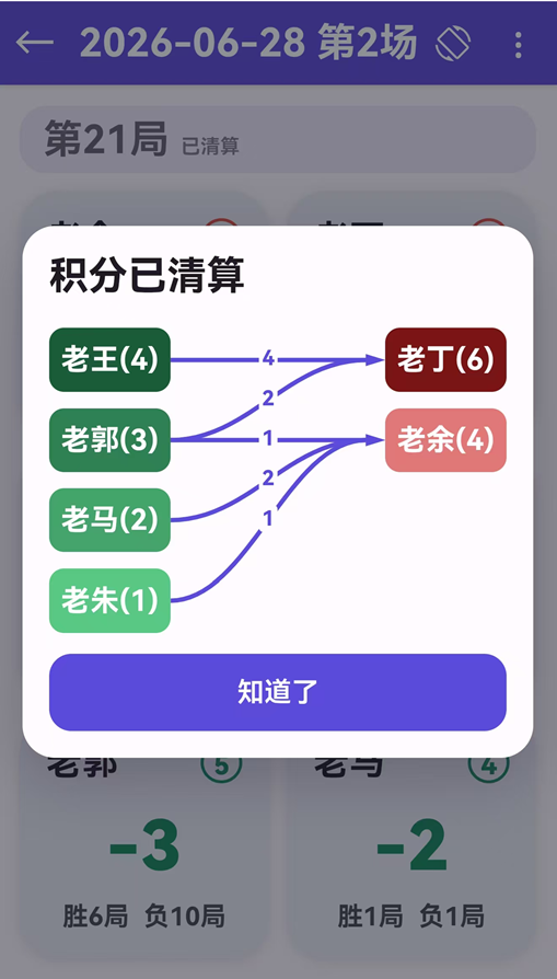 转蛋计分详情页截图